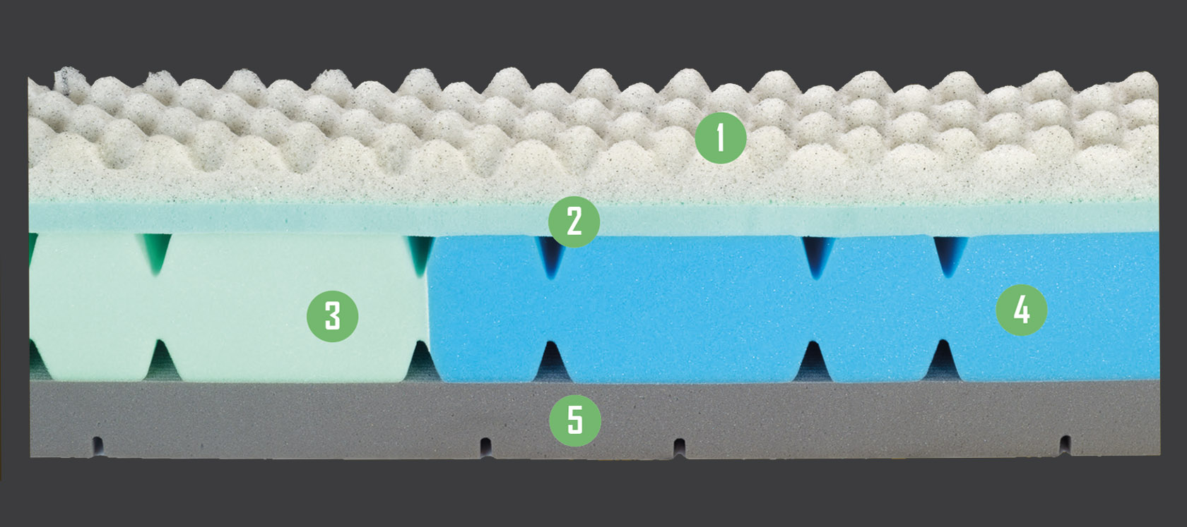 graphene plus